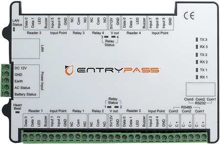 EntryPass Active Network Control Panel